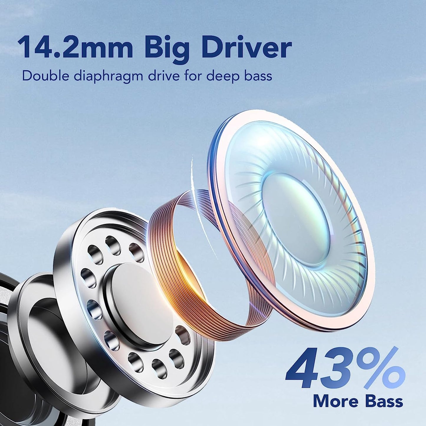 Cascho Bluetooth Kopfhörer In Ear Kabellos 37St Spielzeit IPX7 Wasserdicht LED Anzeige