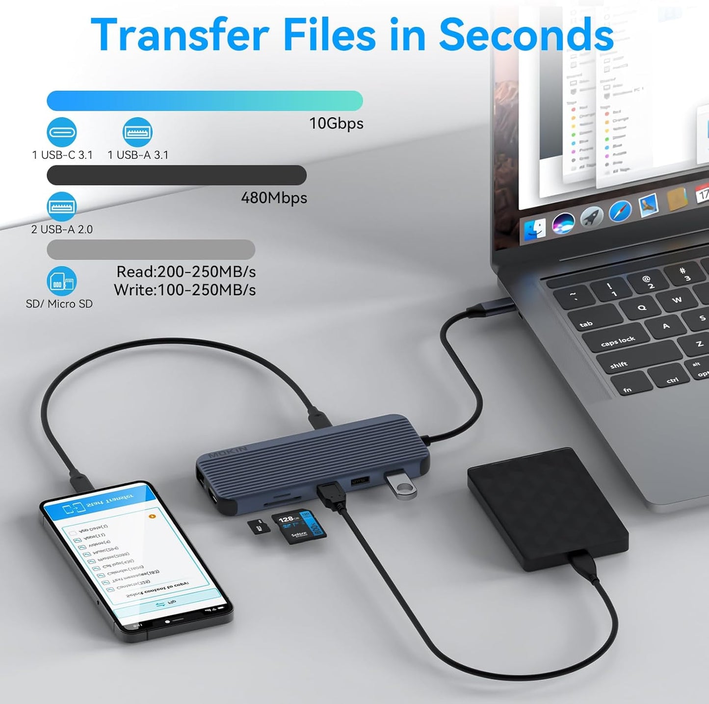12in1 USB C Docking Station 3 HDMI Multiport Adapter 4K 10Gbps Audio SD Micro SD - MOKIN