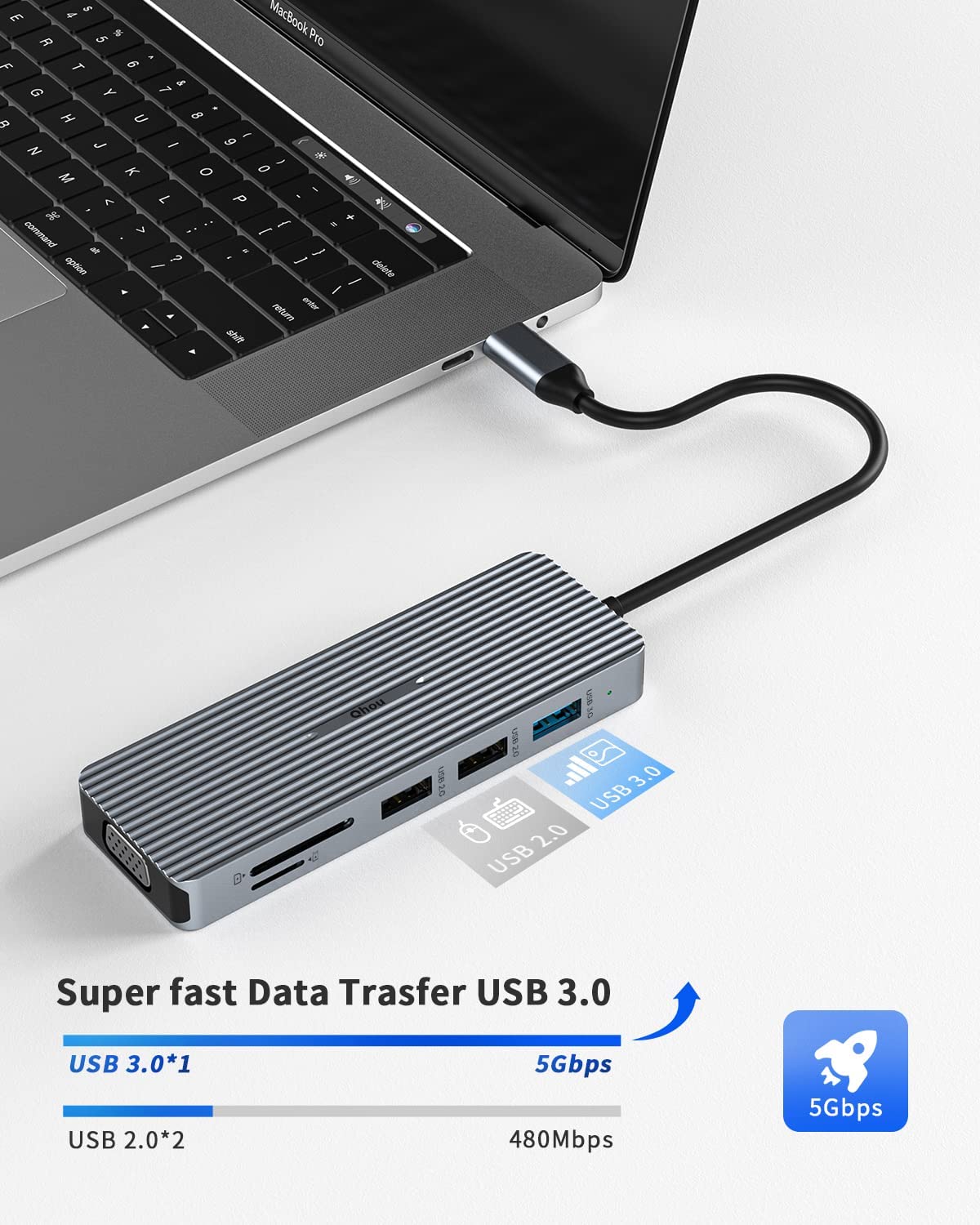 Hub USB C for MacBook 9 in 1 Docking Station Dual Monitor 4 K HDMI, SD/TF Kartenleser