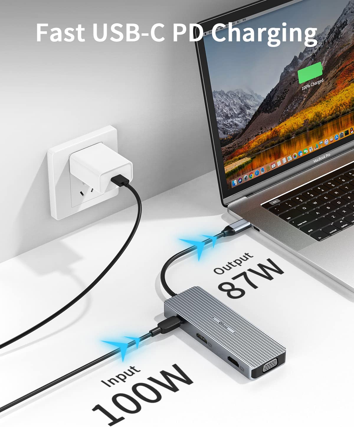 Hub USB C for MacBook 9 in 1 Docking Station Dual Monitor 4 K HDMI, SD/TF Kartenleser